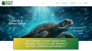 ecospindles.lk