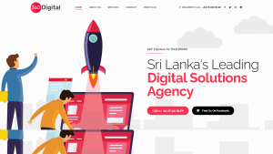 360digital