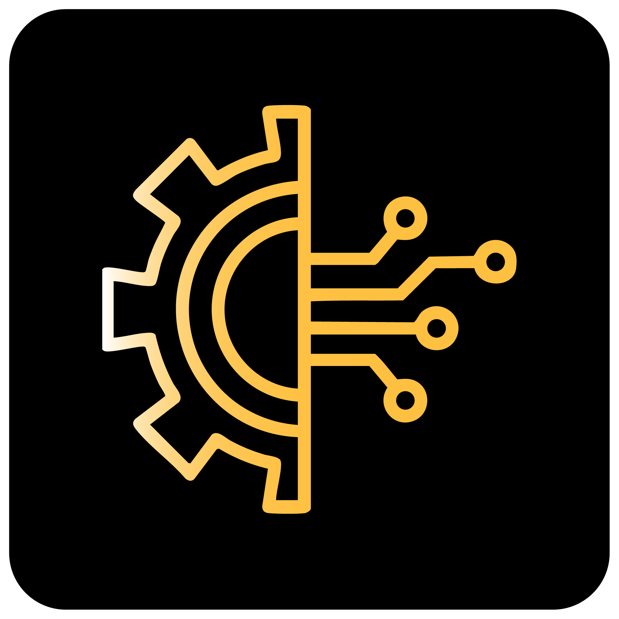 Best Technology Website